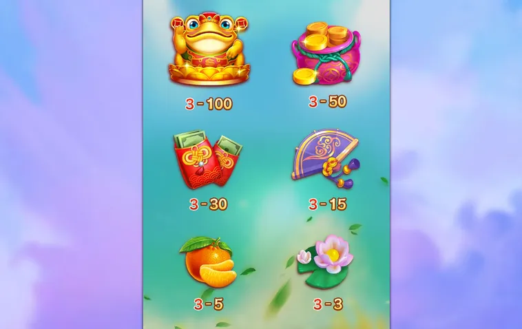 Slot Game Money Tree Tại BomWin Siêu Phẩm Quay Hũ Đẳng Cấp Nhất