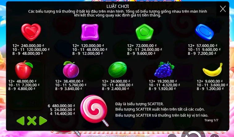 Slot Game Sweet Bonanza Tại BomWin Siêu Phẩm Giải Trí Với Giải Thưởng Cực Lớn